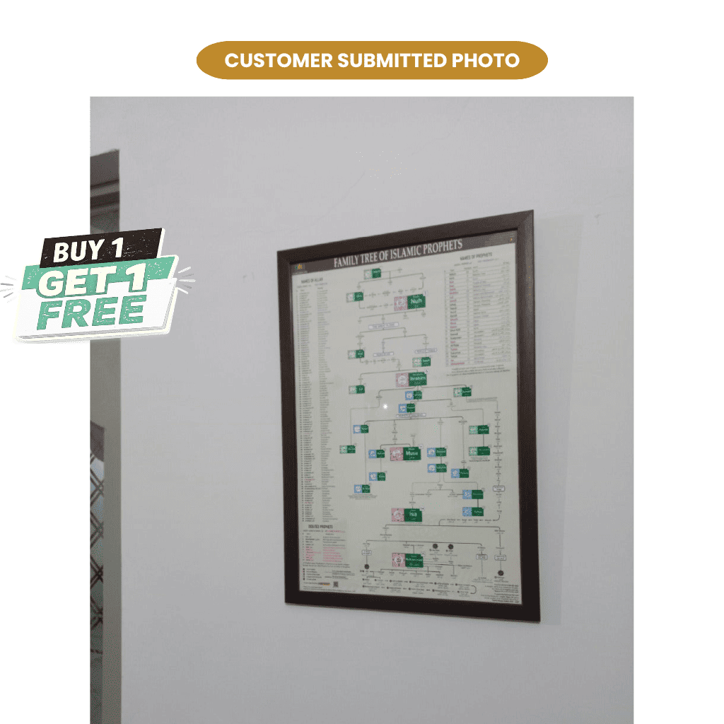 Islamic Prophets Family Tree | Adam A.S to Muhammad SAW Complete Wall Poster ❤️